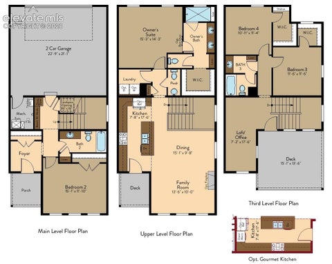 Tiny photo for 3005 Curly Grove, Colorado Springs, CO 80922 (MLS # 5614876)