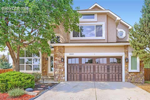 Photo of 4560 Winthrop Way, Colorado Springs, CO 80920 (MLS # 1509898)