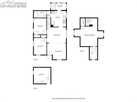 Tiny photo for 938 E Evans Avenue, Pueblo, CO 81004 (MLS # 5460395)