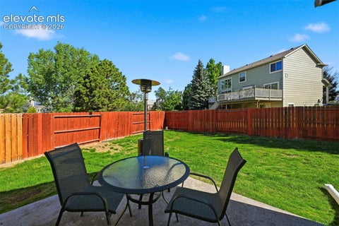 Tiny photo for 2750 Helmsdale Drive, Colorado Springs, CO 80920 (MLS # 1950368)