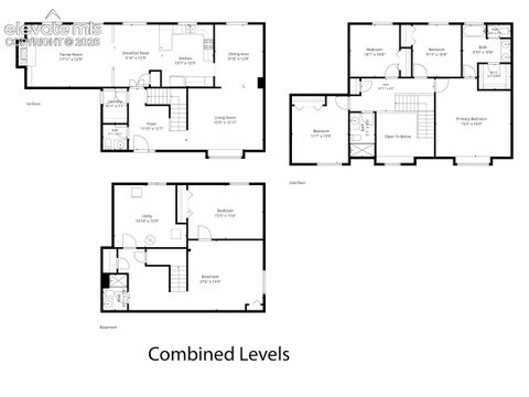 Tiny photo for 2620 Kenton Green Court, Colorado Springs, CO 80920 (MLS # 6515308)