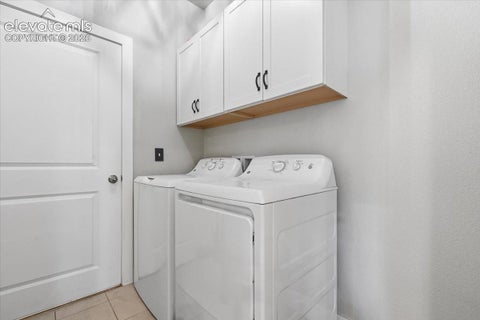 Tiny photo for 8913 Bugaboo Drive, Colorado Springs, CO 80924 (MLS # 7529766)