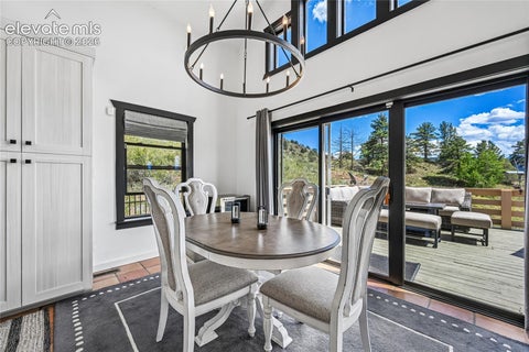 Tiny photo for 1245 Highland Meadows Drive, Florissant, CO 80816 (MLS # 8292523)