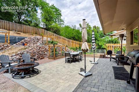 Tiny photo for 3246 Breckenridge Drive, Colorado Springs, CO 80906 (MLS # 5024021)