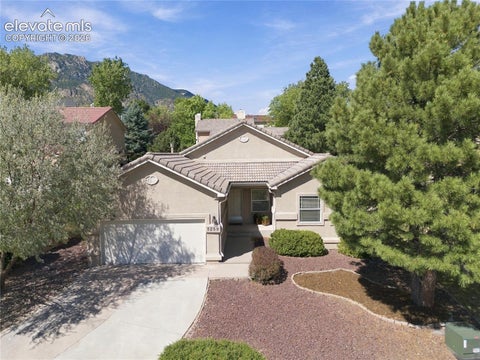 Photo of 5259 Bancroft Heights, Colorado Springs, CO 80906 (MLS # 6301548)