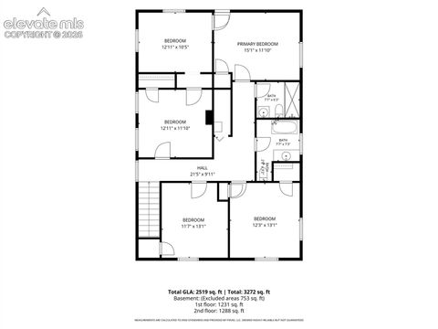 Tiny photo for 819 Duclo Avenue, Manitou Springs, CO 80829 (MLS # 6968552)