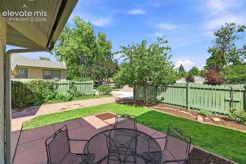 Tiny photo for 1432 N Tejon Street, Colorado Springs, CO 80907 (MLS # 1920807)