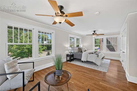 Tiny photo for 1432 N Tejon Street, Colorado Springs, CO 80907 (MLS # 1920807)