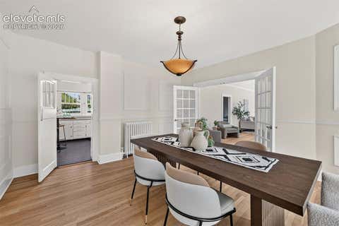 Tiny photo for 1432 N Tejon Street, Colorado Springs, CO 80907 (MLS # 1920807)