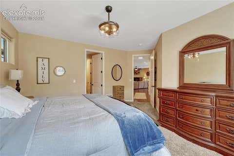 Tiny photo for 2143 Windwalker Grove, Colorado Springs, CO 80904 (MLS # 8303943)