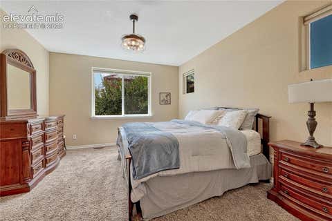 Tiny photo for 2143 Windwalker Grove, Colorado Springs, CO 80904 (MLS # 8303943)