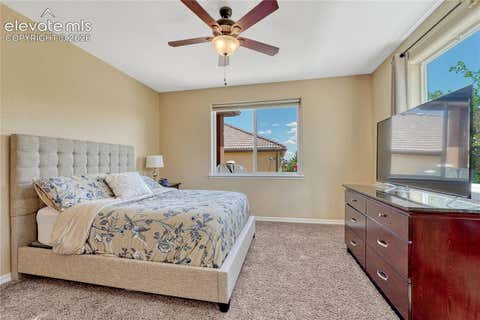 Tiny photo for 2143 Windwalker Grove, Colorado Springs, CO 80904 (MLS # 8303943)
