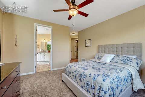 Tiny photo for 2143 Windwalker Grove, Colorado Springs, CO 80904 (MLS # 8303943)