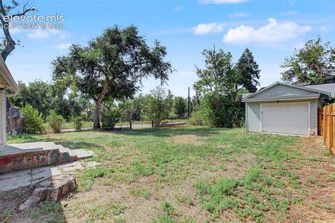 Tiny photo for 804 E YAMPA Street, Colorado Springs, CO 80903 (MLS # 4330187)