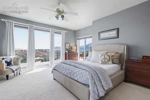 Tiny photo for 4035 Stonebridge Point, Colorado Springs, CO 80904 (MLS # 8108033)