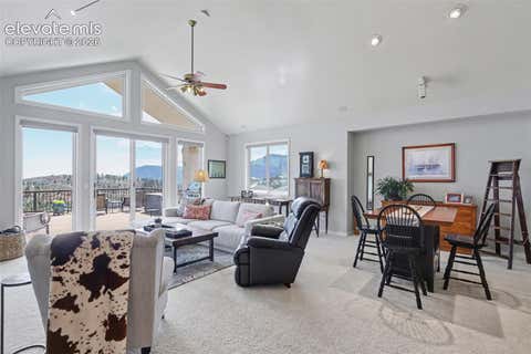 Tiny photo for 4035 Stonebridge Point, Colorado Springs, CO 80904 (MLS # 8108033)
