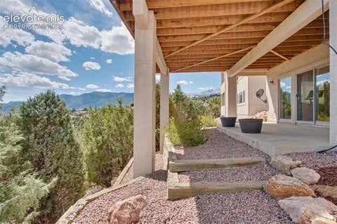 Tiny photo for 4035 Stonebridge Point, Colorado Springs, CO 80904 (MLS # 8108033)