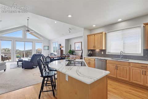Tiny photo for 4035 Stonebridge Point, Colorado Springs, CO 80904 (MLS # 8108033)