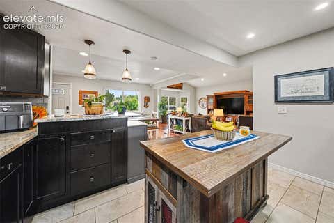 Tiny photo for 2022 N Wahsatch Avenue, Colorado Springs, CO 80907 (MLS # 6363694)