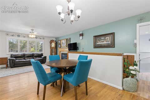 Tiny photo for 1032 Turley Drive, Colorado Springs, CO 80915 (MLS # 8820654)