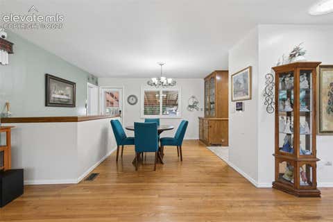 Tiny photo for 1032 Turley Drive, Colorado Springs, CO 80915 (MLS # 8820654)
