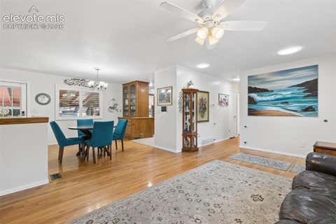 Tiny photo for 1032 Turley Drive, Colorado Springs, CO 80915 (MLS # 8820654)