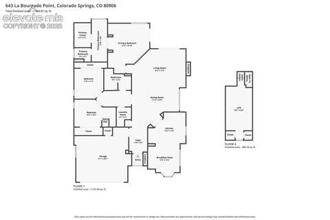 Tiny photo for 643 La Bourgade Point, Colorado Springs, CO 80906 (MLS # 5125922)