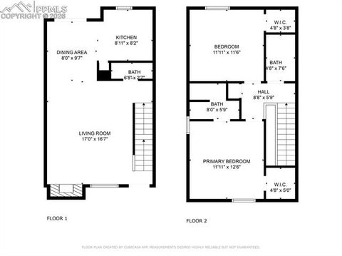 Tiny photo for 2107 Mount Washington Avenue, Colorado Springs, CO 80906 (MLS # 2851787)