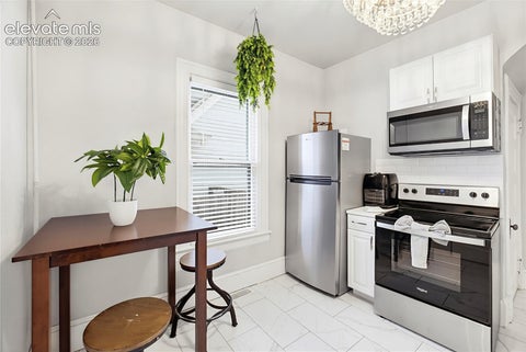 Tiny photo for 18 S 13th Street, Colorado Springs, CO 80904 (MLS # 4946728)