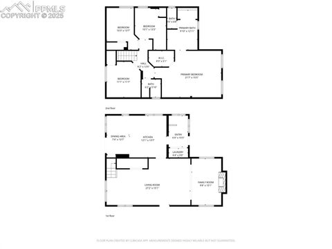 Tiny photo for 7865 Wilson Road, Fountain, CO 80817 (MLS # 1642658)
