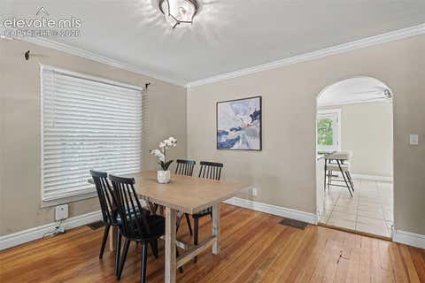 Tiny photo for 1317 W Kiowa Street, Colorado Springs, CO 80904 (MLS # 9992301)