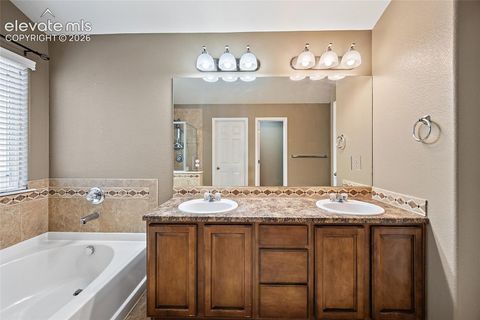 Tiny photo for 6585 Baytree Grove, Colorado Springs, CO 80923 (MLS # 8059923)