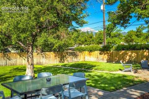 Tiny photo for 115 N 31st Street, Colorado Springs, CO 80904 (MLS # 4152559)