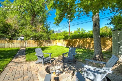Tiny photo for 115 N 31st Street, Colorado Springs, CO 80904 (MLS # 4152559)
