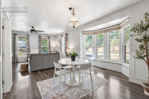 Tiny photo for 704 E High Street, Colorado Springs, CO 80903 (MLS # 8273719)