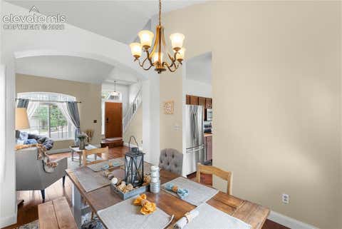 Tiny photo for 1328 Hamstead Court, Colorado Springs, CO 80907 (MLS # 6743995)