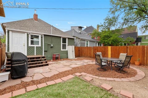 Tiny photo for 805 N Weber Street, Colorado Springs, CO 80903 (MLS # 1755630)