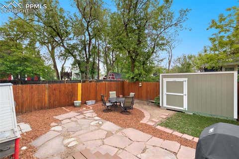 Tiny photo for 805 N Weber Street, Colorado Springs, CO 80903 (MLS # 1755630)