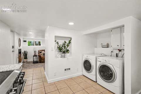 Tiny photo for 225 N Cedar Street, Colorado Springs, CO 80903 (MLS # 7244029)