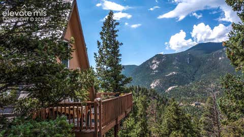 Tiny photo for 6840 Eagle Mountain Road, Manitou Springs, CO 80829 (MLS # 8909374)