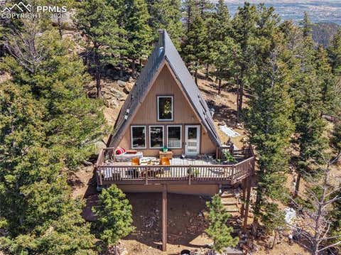 Tiny photo for 6840 Eagle Mountain Road, Manitou Springs, CO 80829 (MLS # 8909374)