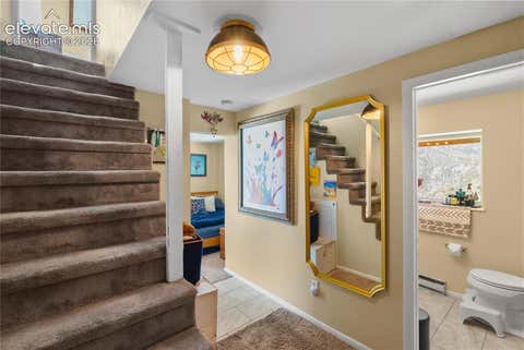 Tiny photo for 6840 Eagle Mountain Road, Manitou Springs, CO 80829 (MLS # 8909374)