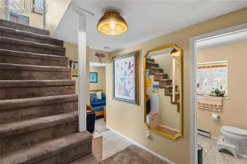 Tiny photo for 6840 Eagle Mountain Road, Manitou Springs, CO 80829 (MLS # 8909374)