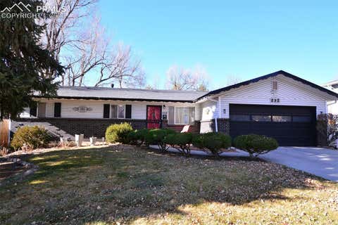 Photo of 232 S Garo Avenue, Colorado Springs, CO 80910 (MLS # 8393175)