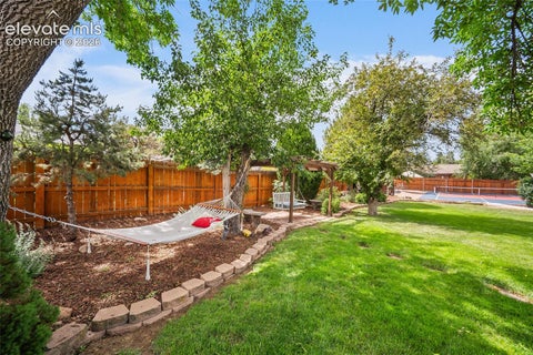 Tiny photo for 314 Lake Avenue, Colorado Springs, CO 80906 (MLS # 3921190)