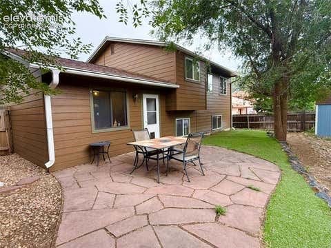 Photo of 2023 Summerfield Drive, Castle Rock, CO 80104 (MLS # 7700089)