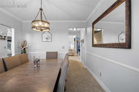 Tiny photo for 35 Ravenglass Way, Colorado Springs, CO 80906 (MLS # 6118239)