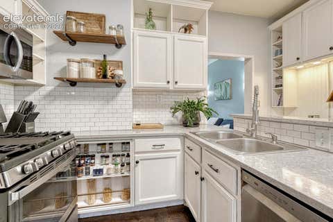 Tiny photo for Colorado Springs, CO 80904 (MLS # 4701634)