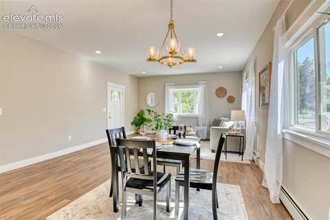 Tiny photo for 2315 W Kiowa Street, Colorado Springs, CO 80904 (MLS # 5877022)