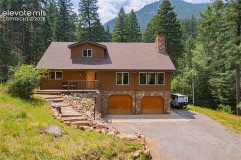 Photo of 5147 Neeper Valley Road, Manitou Springs, CO 80829 (MLS # 8935799)